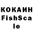 Бутират BDO Alecsandr Krucov